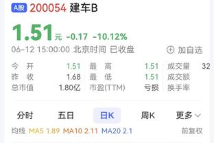 弹无虚发！特伦斯-曼恩5中5拿到13分 三分3中3